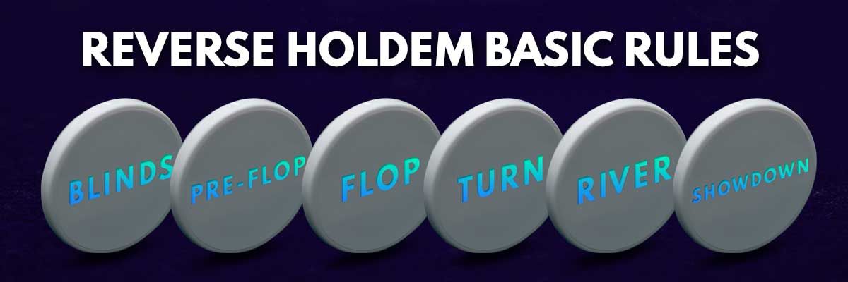 Reverse Holdem Basic rules