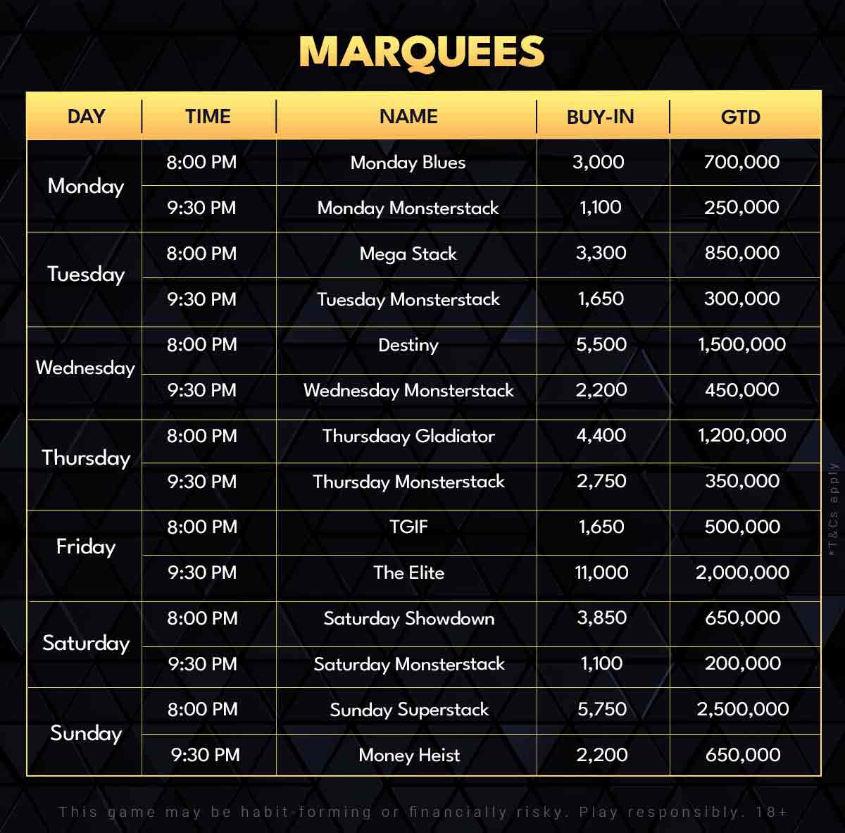 Tourney schedule